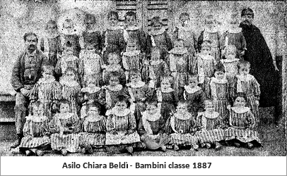 Bambini Asilo 1887